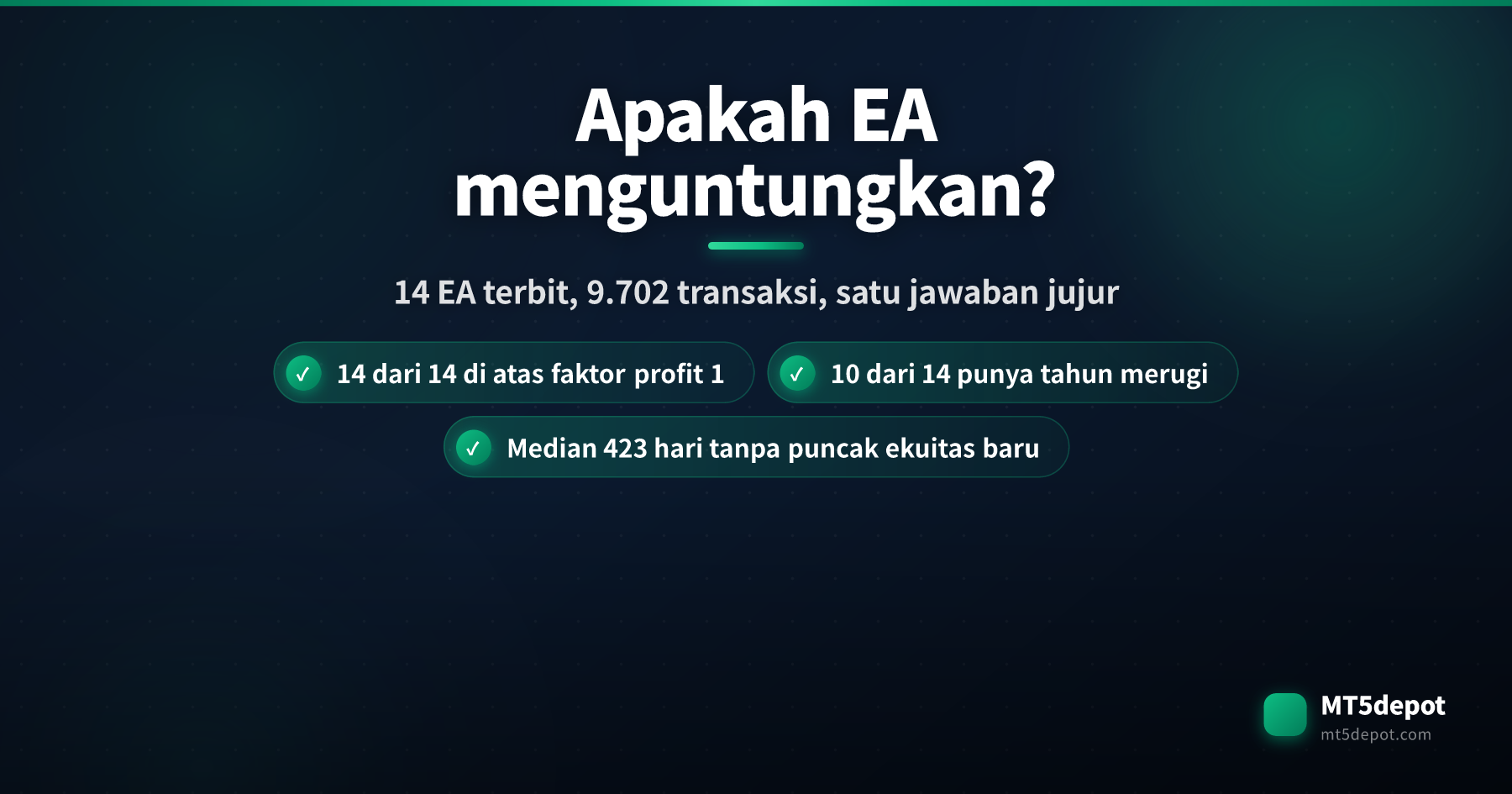 Kartu pembuka yang bertanya apakah expert advisor menguntungkan, dengan 14 dari 14 EA terbit berada di atas faktor profit 1 pada backtest sepanjang 9.702 transaksi tertutup