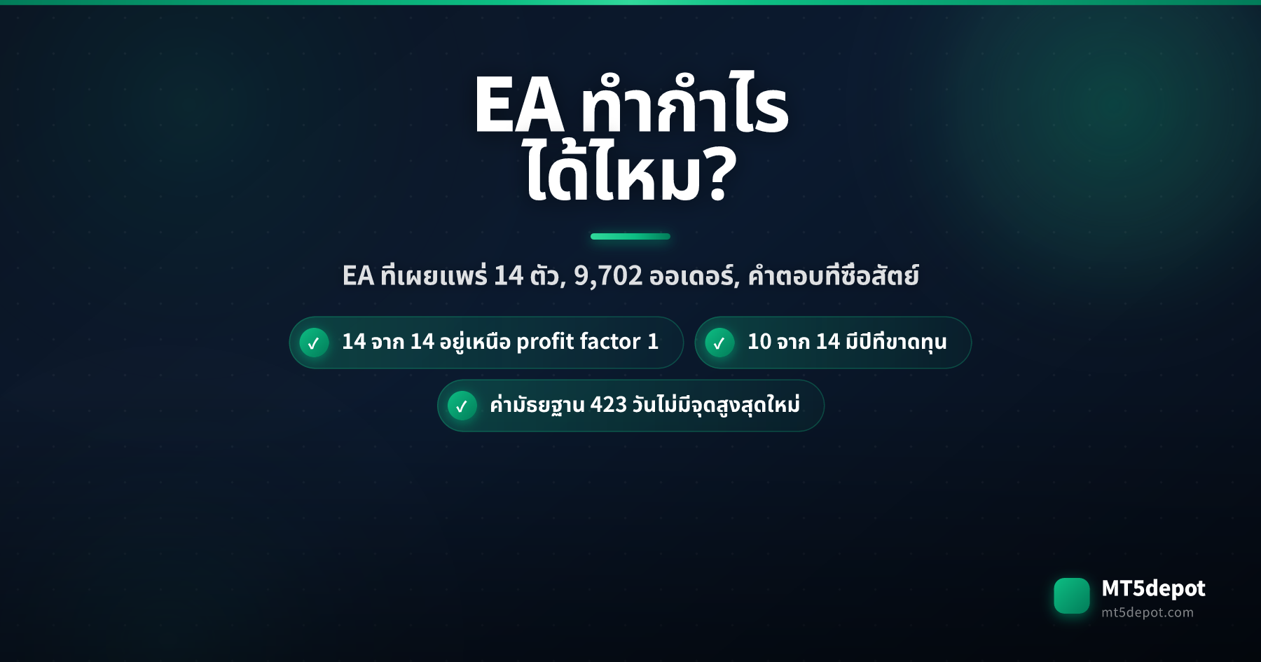 การ์ดเปิดเรื่องที่ถามว่า expert advisor ทำกำไรหรือไม่ โดยมี EA ที่เผยแพร่ 14 จาก 14 ตัวอยู่เหนือ profit factor 1 บนออเดอร์ที่ปิดแล้ว 9,702 รายการ