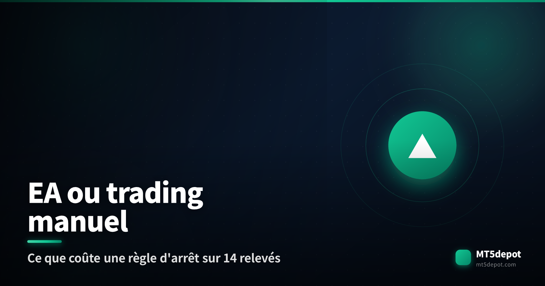 Carte d'ouverture comparant EA et trading manuel, montrant qu'une règle d'arrêt à trois pertes consécutives stoppe 13 des 14 relevés de backtest publiés