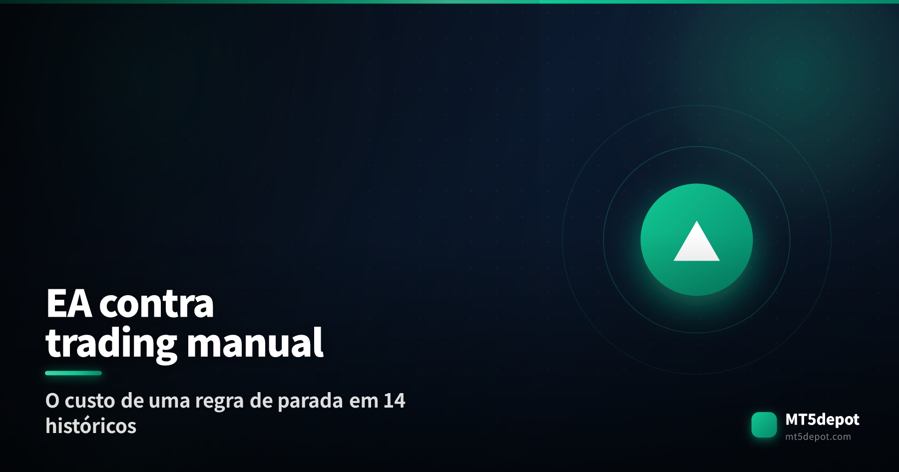Cartão de abertura comparando EA e trading manual, mostrando que uma regra de parada de três perdas consecutivas interrompe 13 de 14 históricos de backtest publicados