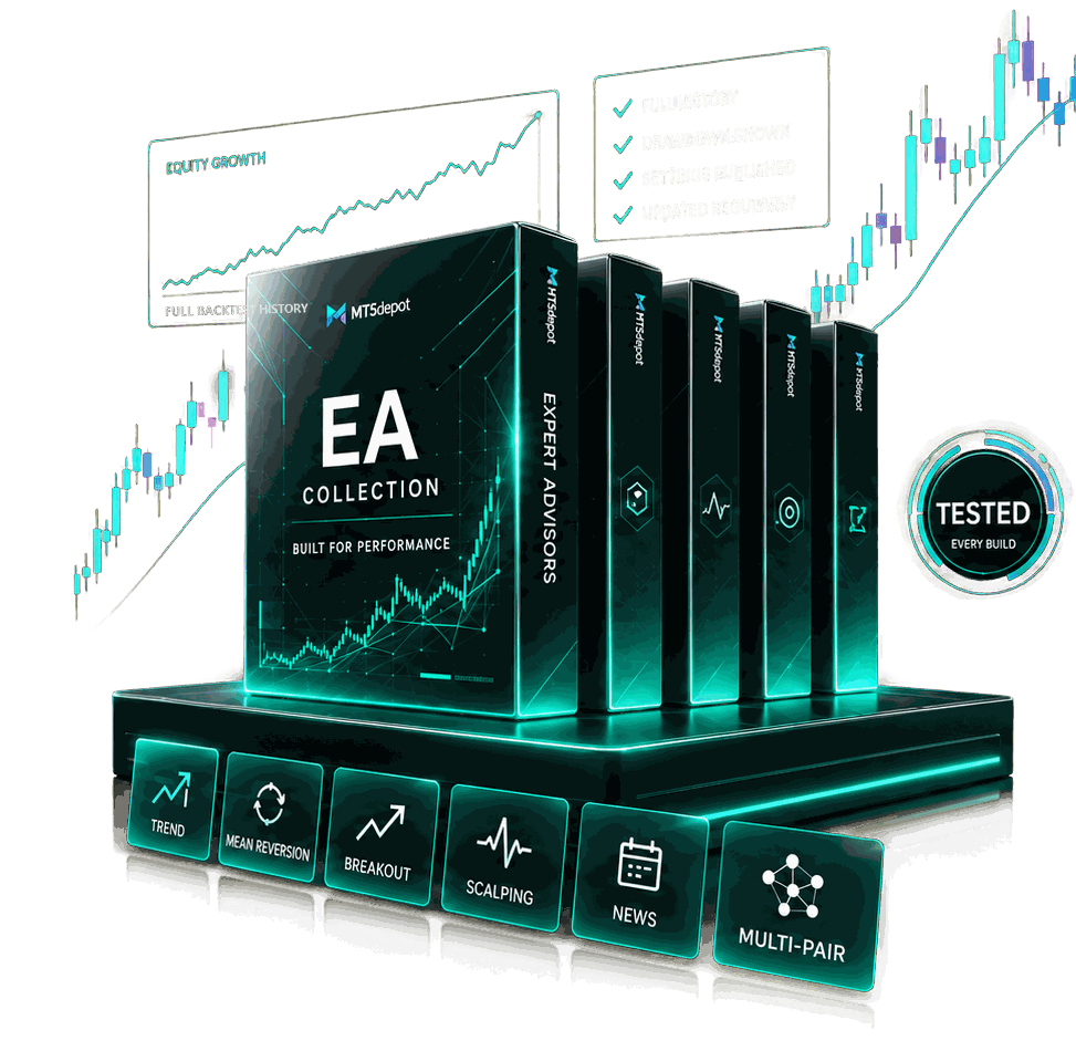 The mt5depot original EA collection: boxed EAs by strategy type, shown with standardized verification panels — equity curve, trade statistics and quality score.