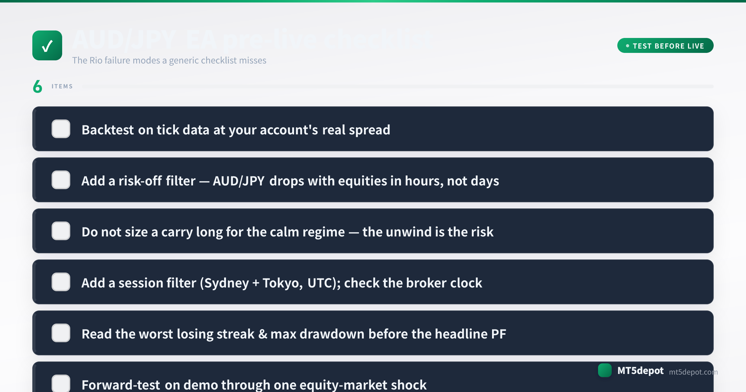 Pre-live checklist for a AUD/JPY EA covering tick-data backtest, sizing, session filter and drawdown