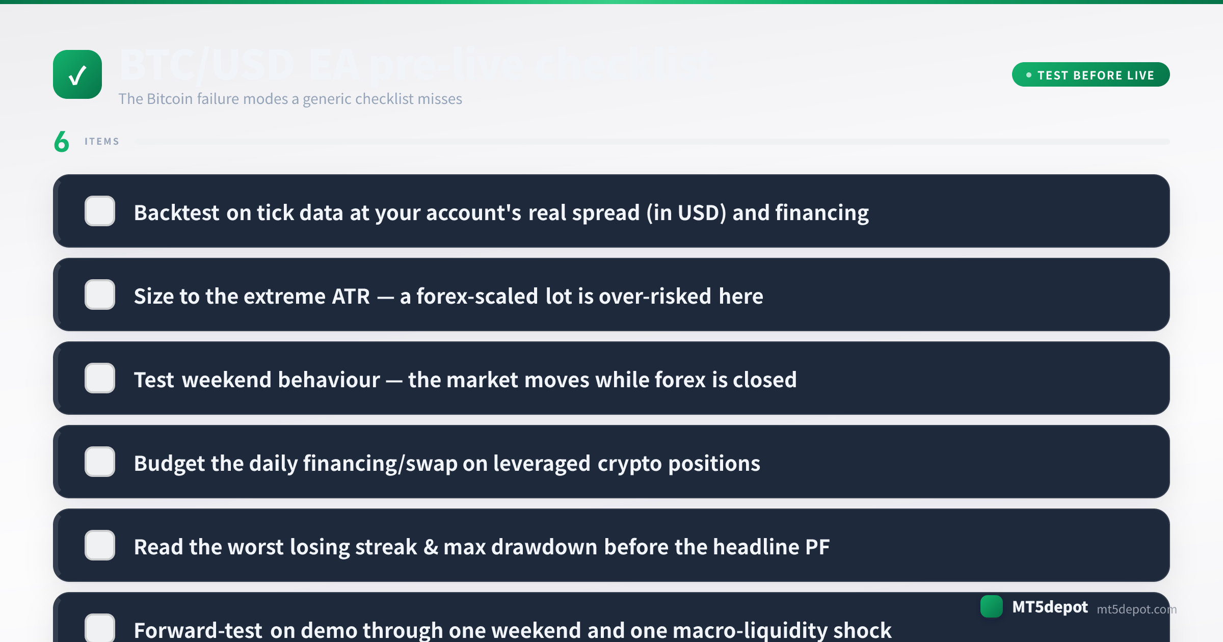Pre-live checklist for a BTC/USD EA covering tick-data backtest, sizing, session filter and drawdown