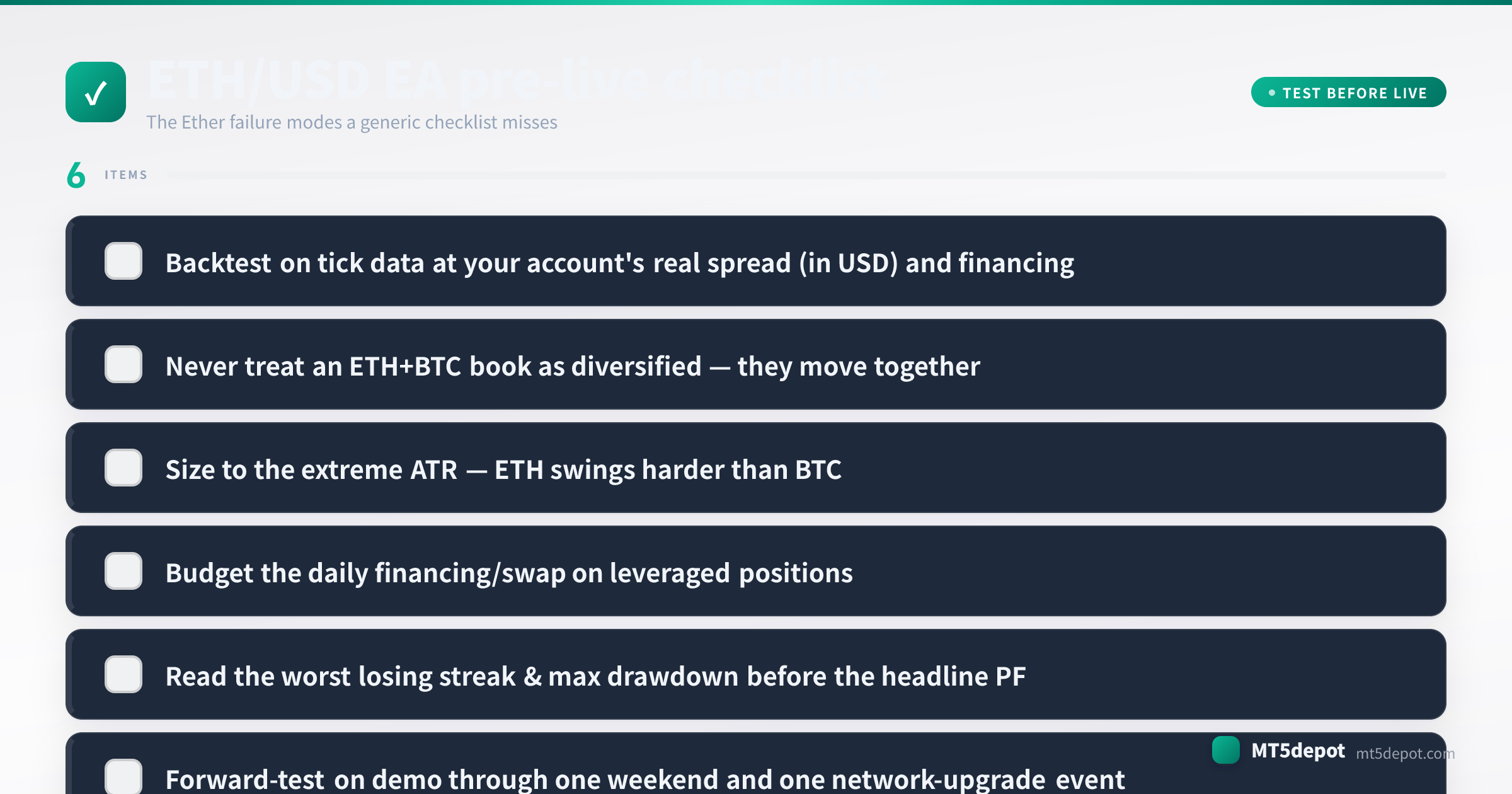 Pre-live checklist for a ETH/USD EA covering tick-data backtest, sizing, session filter and drawdown