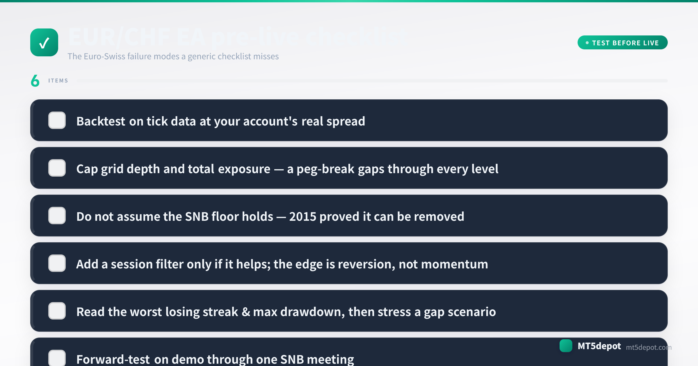 Pre-live checklist for a EUR/CHF EA covering tick-data backtest, sizing, session filter and drawdown