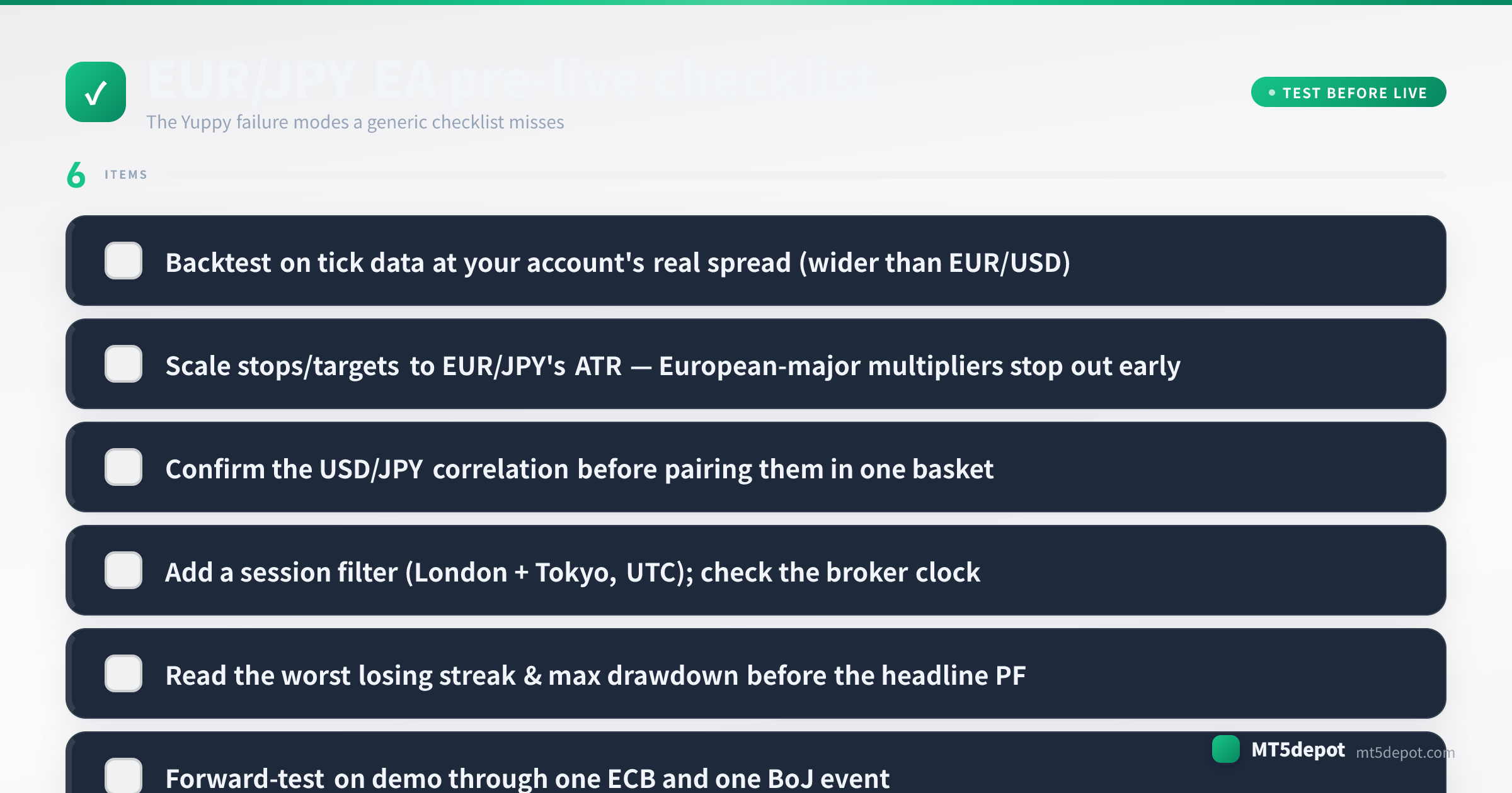 Pre-live checklist for a EUR/JPY EA covering tick-data backtest, sizing, session filter and drawdown