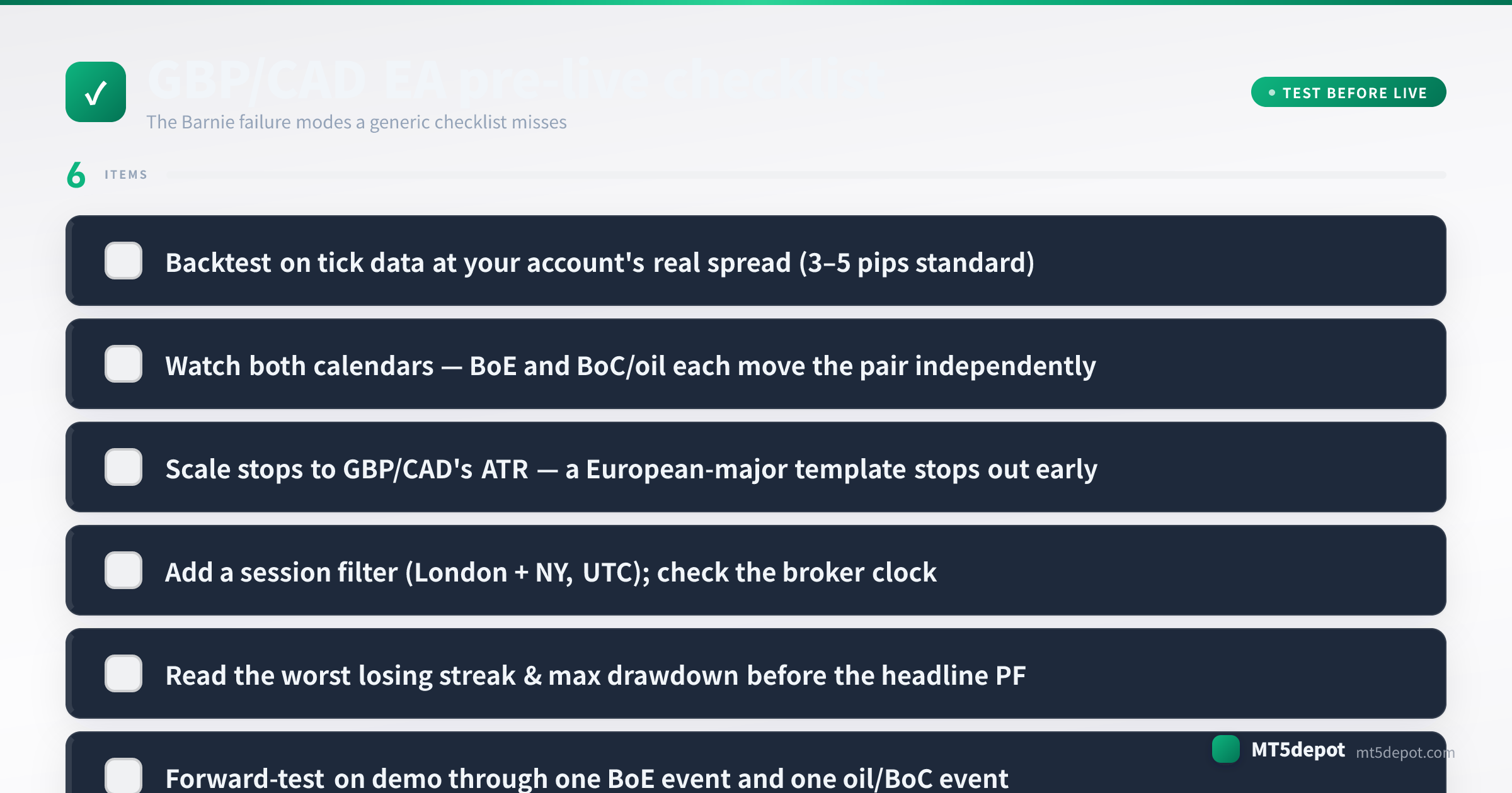 Pre-live checklist for a GBP/CAD EA covering tick-data backtest, sizing, session filter and drawdown
