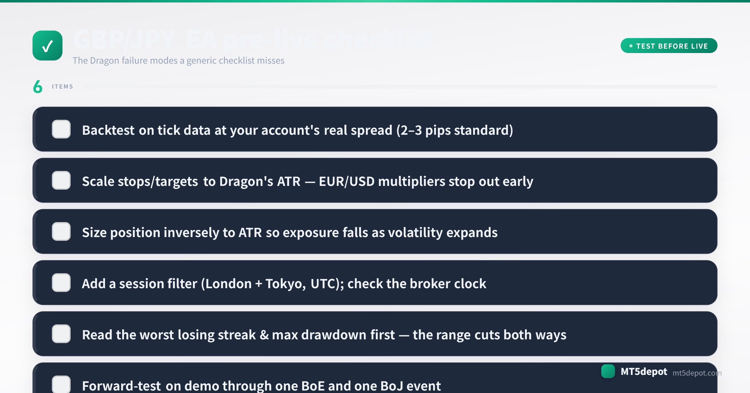 Pre-live checklist for a GBP/JPY EA covering tick-data backtest, sizing, session filter and drawdown