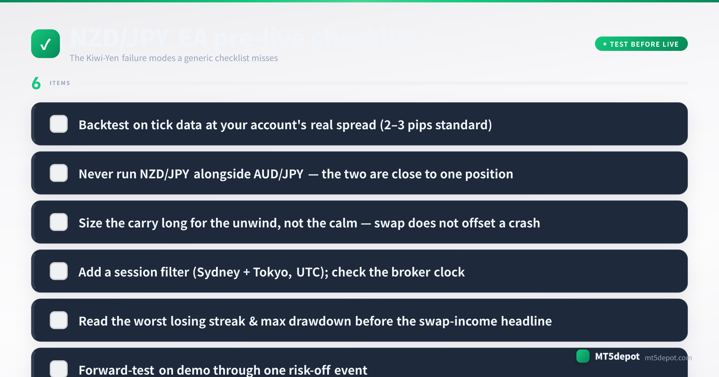 Pre-live checklist for a NZD/JPY EA covering tick-data backtest, sizing, session filter and drawdown