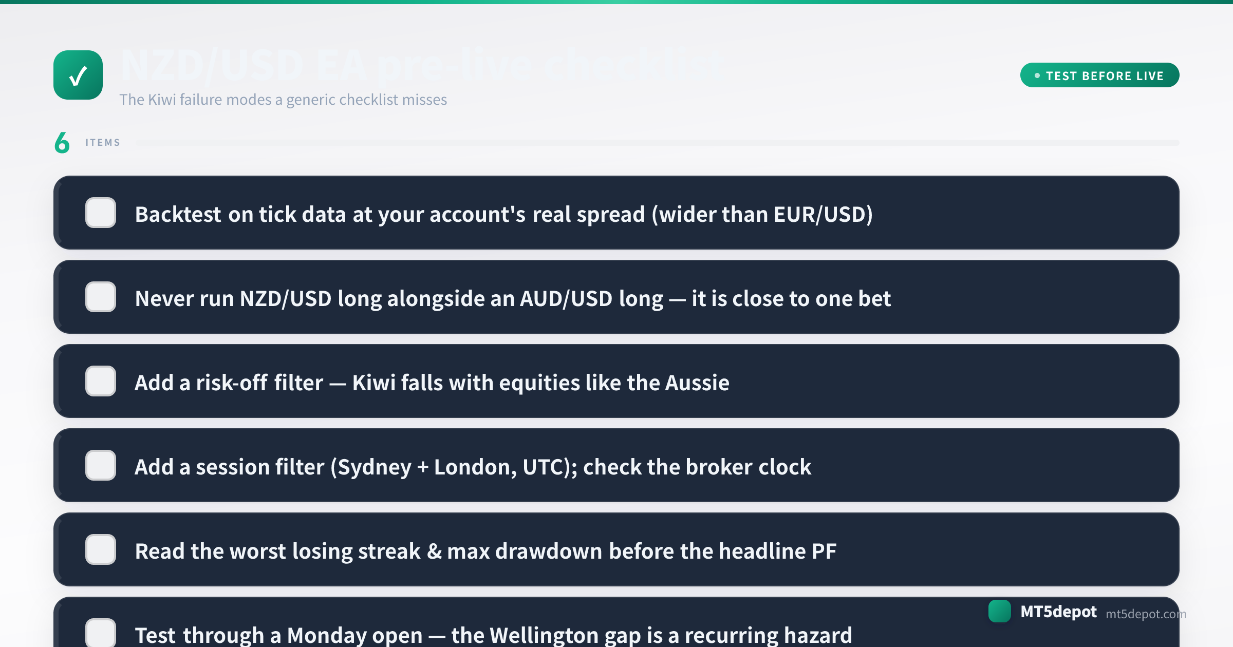 Pre-live checklist for a NZD/USD EA covering tick-data backtest, sizing, session filter and drawdown