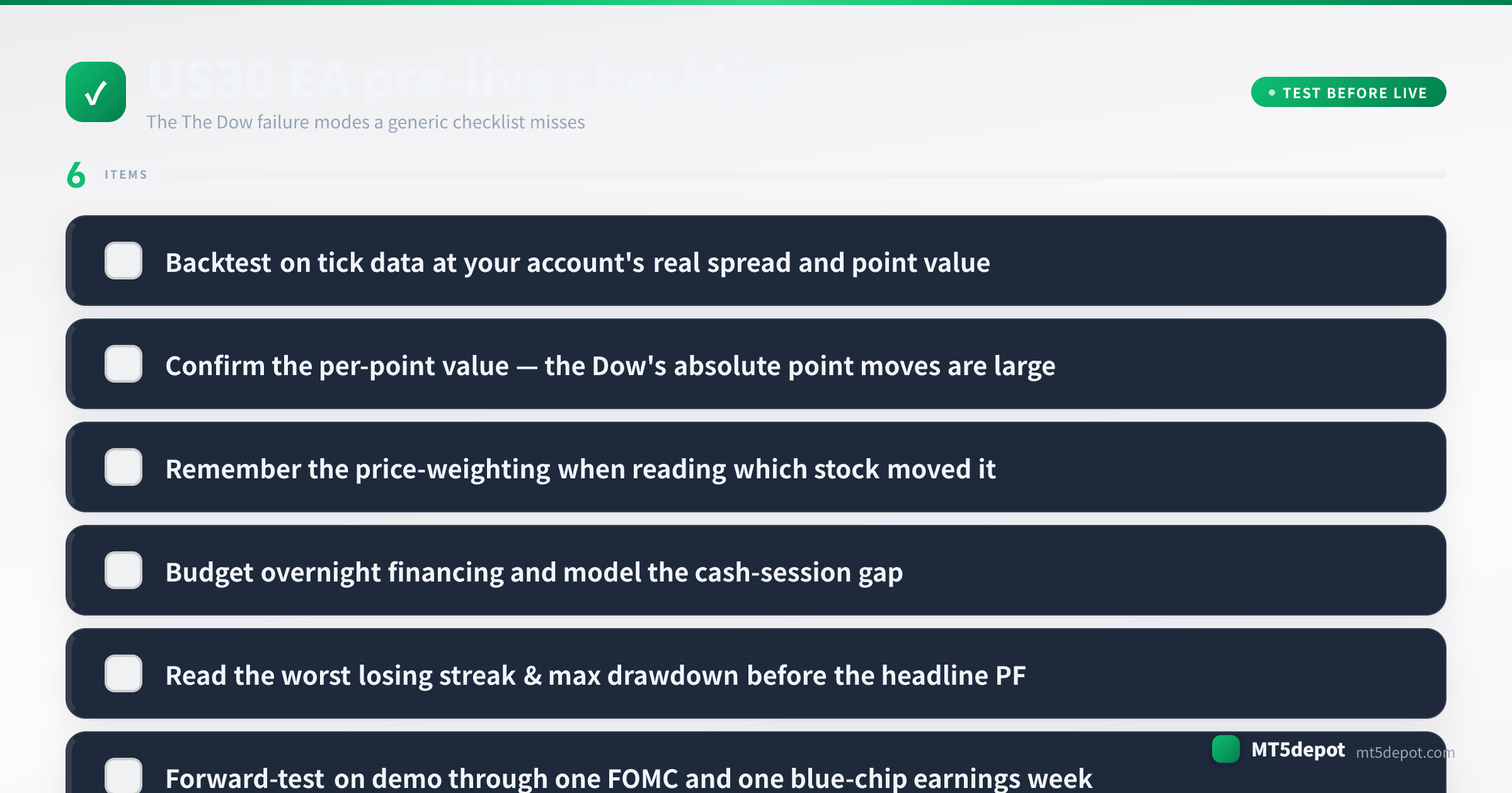 Pre-live checklist for a US30 EA covering tick-data backtest, sizing, session filter and drawdown