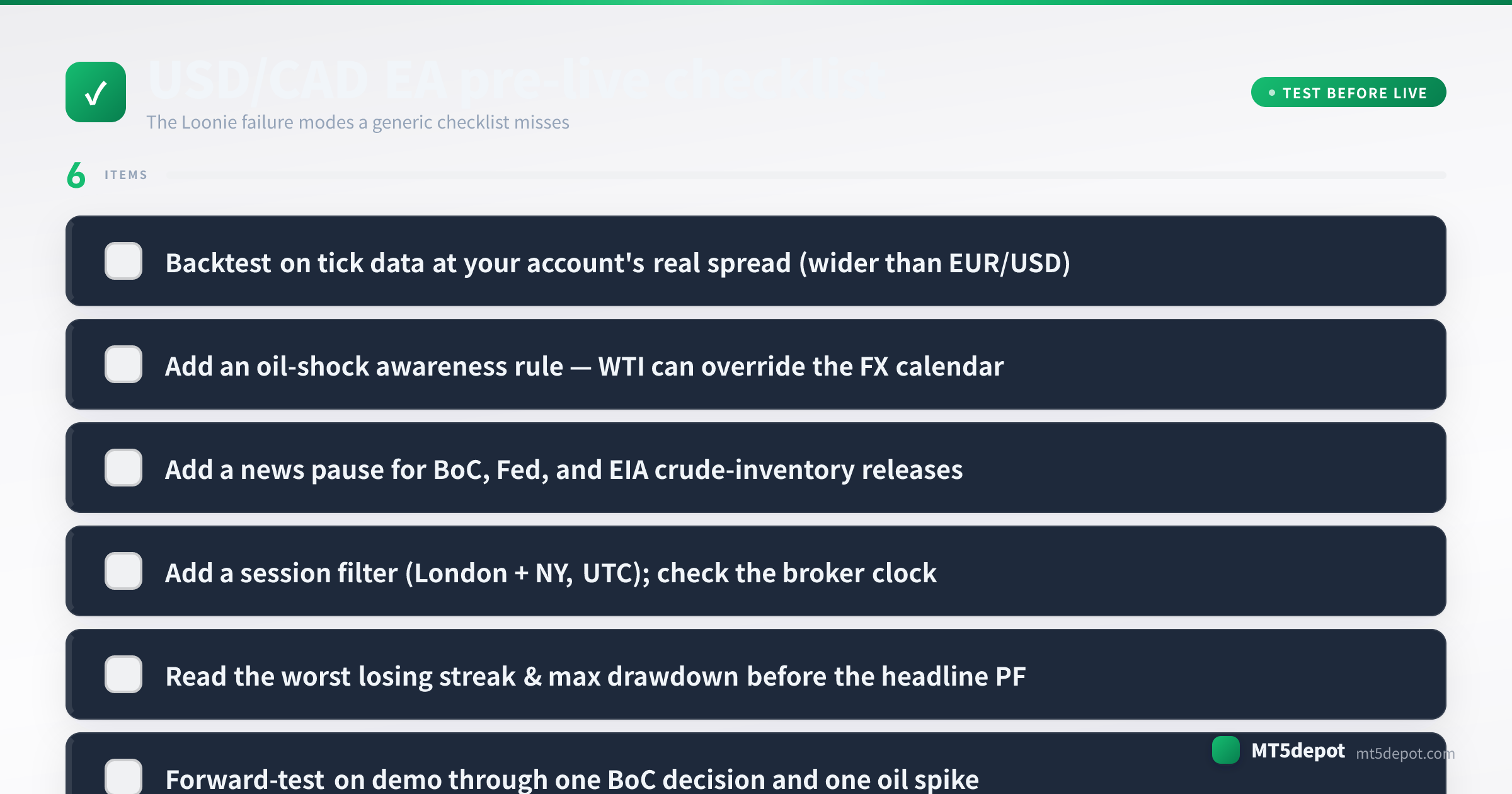 Pre-live checklist for a USD/CAD EA covering tick-data backtest, sizing, session filter and drawdown