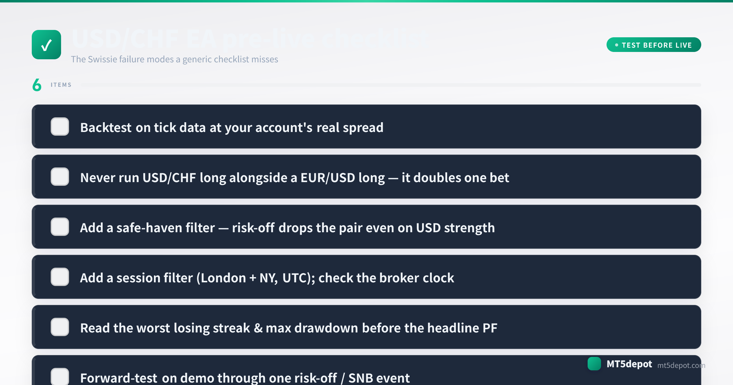 Pre-live checklist for a USD/CHF EA covering tick-data backtest, sizing, session filter and drawdown