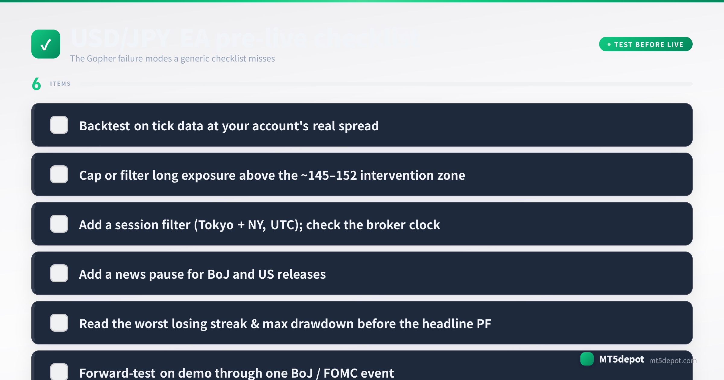 Pre-live checklist for a USD/JPY EA covering tick-data backtest, sizing, session filter and drawdown