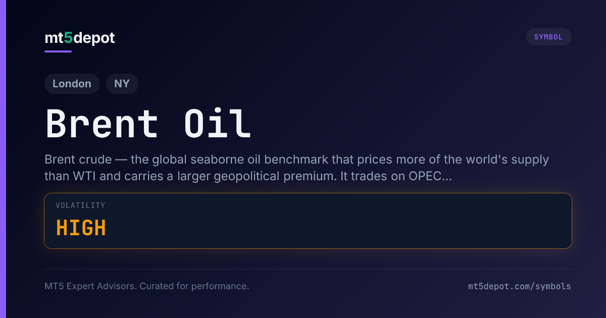 Brent Oil (Brent) — MT5 symbol overview