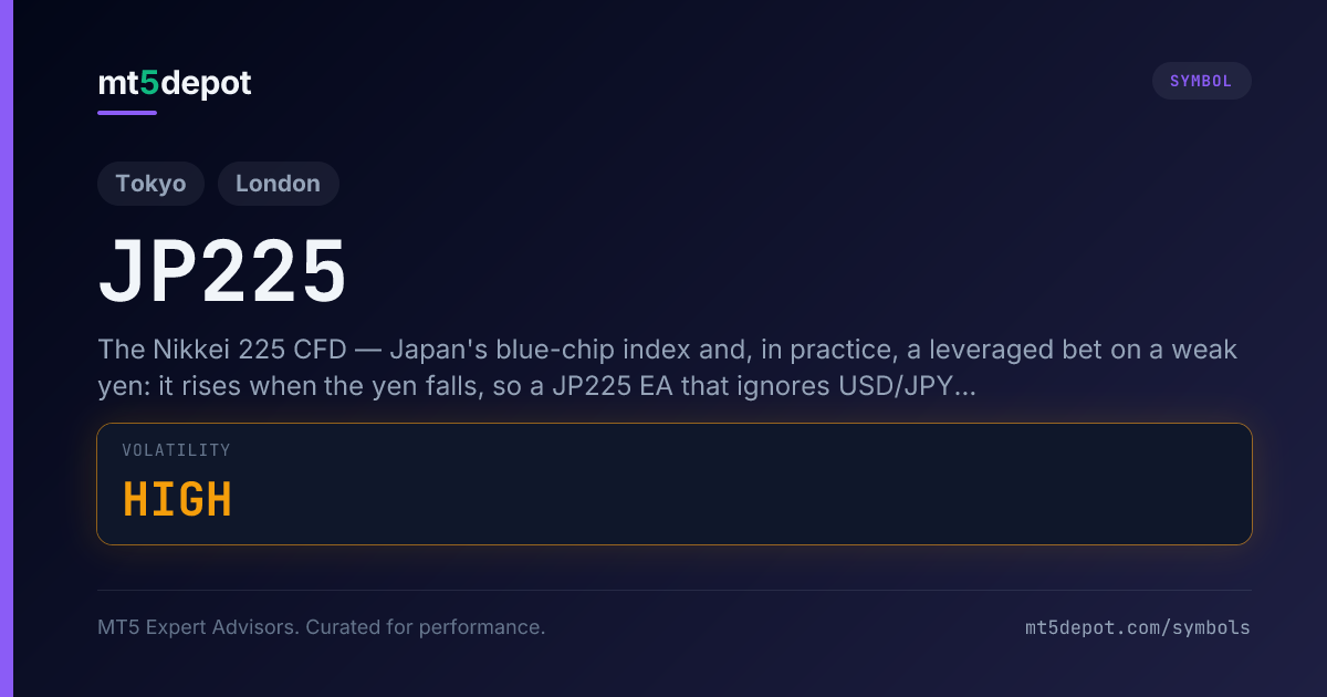 JP225 (The Nikkei) — MT5 symbol overview