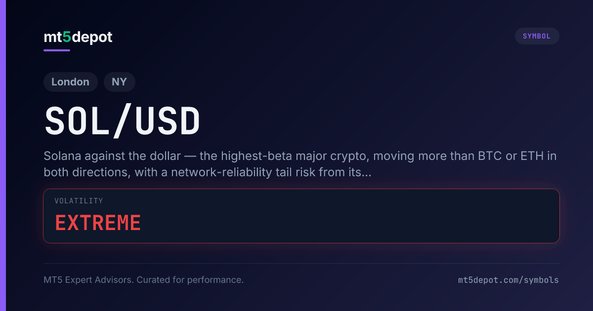 SOL/USD (Solana) — MT5 symbol overview