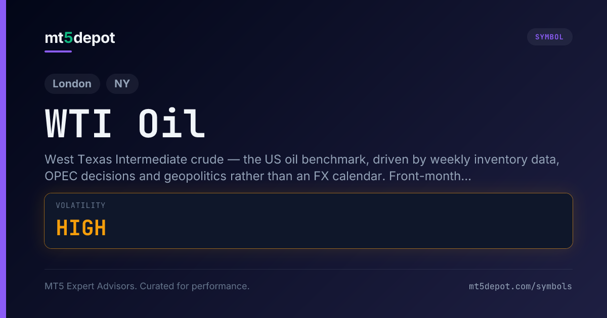 WTI Oil (WTI) — MT5 symbol overview
