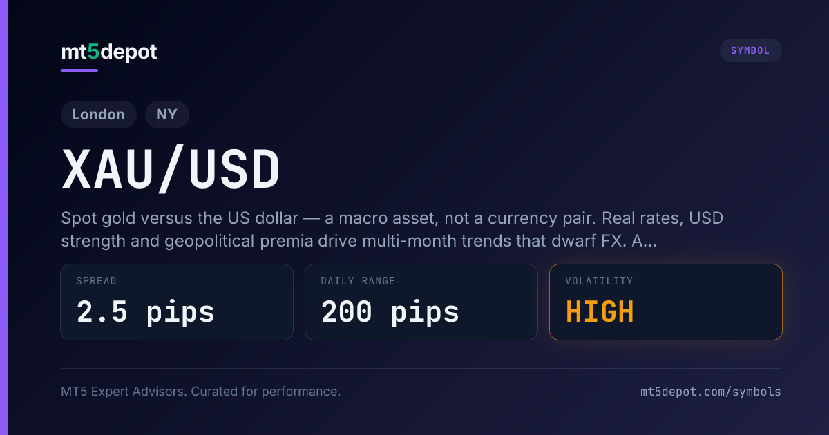 XAU/USD (Gold) — MT5 symbol overview