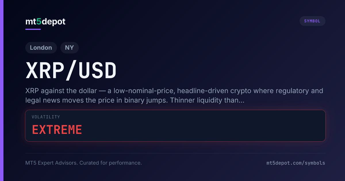 XRP/USD (Ripple) — MT5 symbol overview